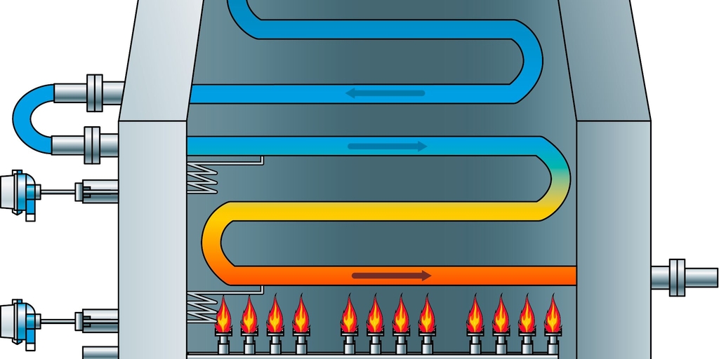 Immagine di un forno per cracking con vapore d'acqua